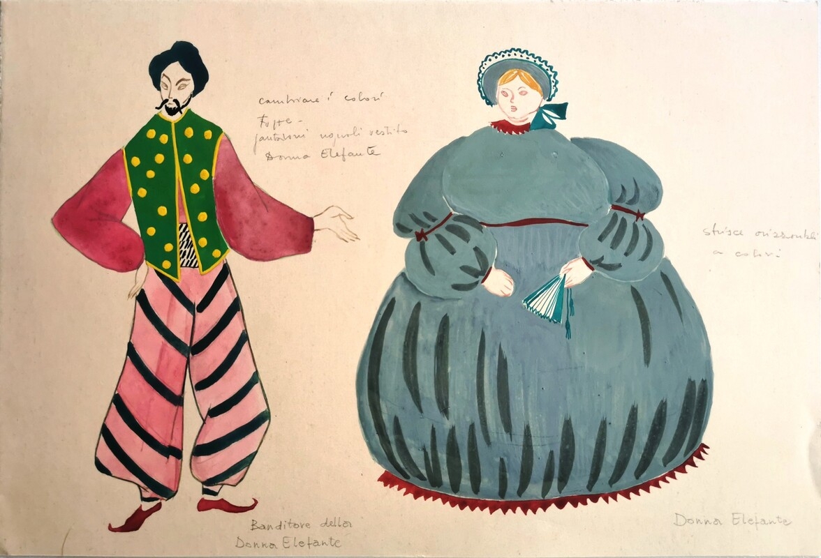 descrizione immagine