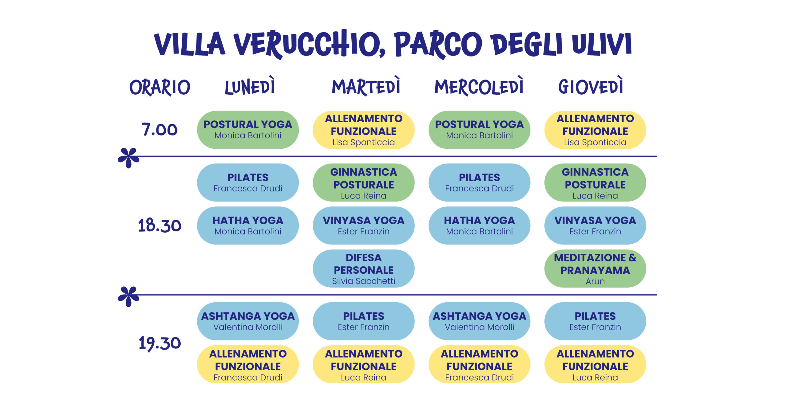 descrizione immagine