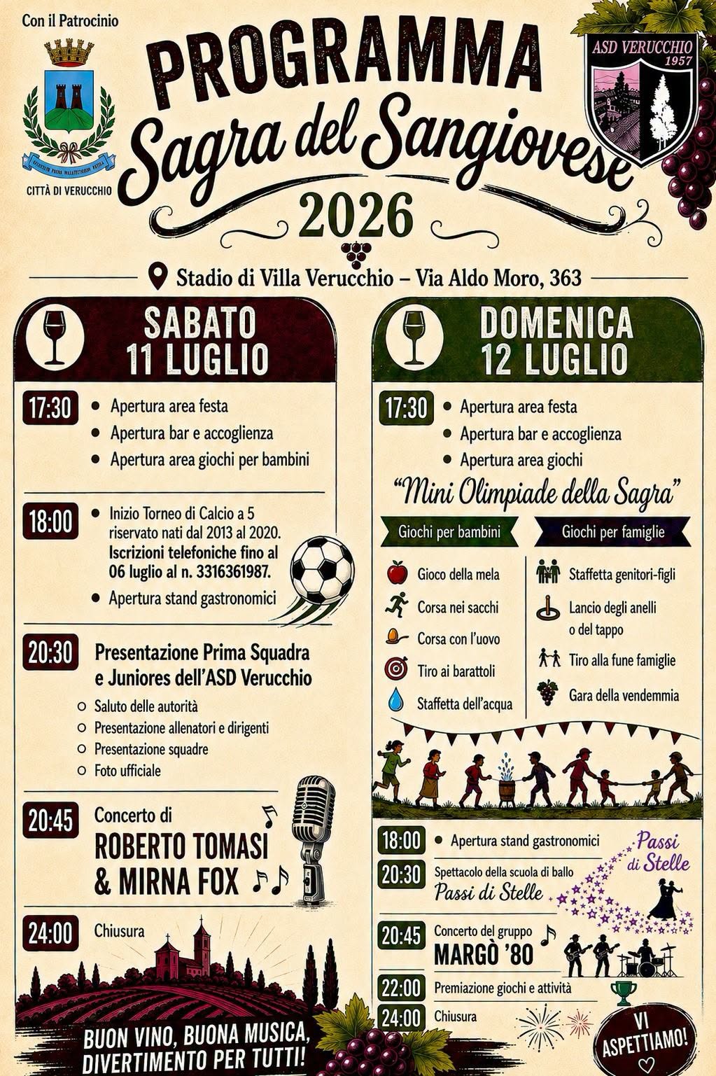 descrizione immagine
